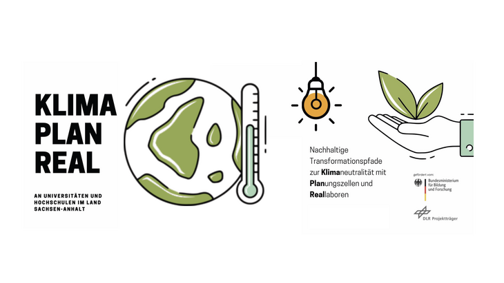 Grafik mit dem Titel "KLIMA PLAN REAL" und verschiedenen Icons, darunter die Erde, ein Thermometer, eine Glühbirne und eine Hand mit einer Pflanze. Es enthält auch Text und Logos des Bundesministeriums für Bildung und Forschung sowie des DLR Projektträgers.