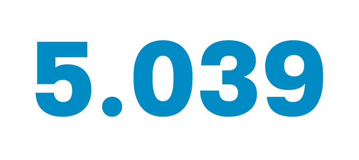 5.039 Studierende