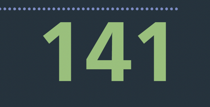 Die Zahl 141 auf blauem Grund