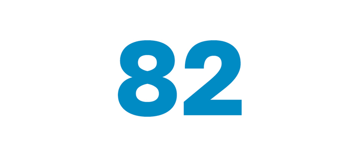 82 Incomings
