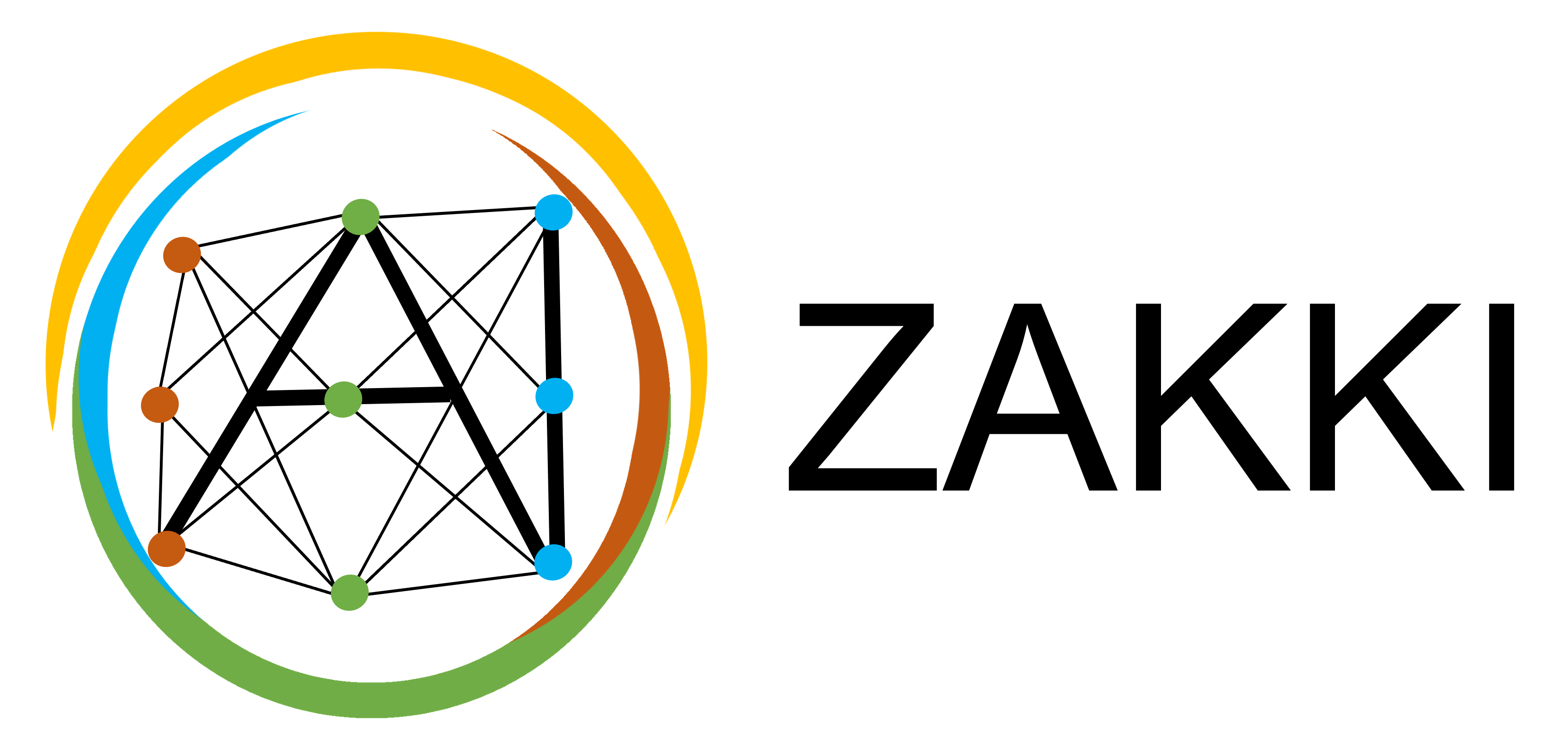 The image shows the project logo of the ZAKKI project.