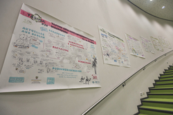 Das grafische Gedächtnis der TASIMA an der Wand des Audimax. Foto: Matthias Piekacz